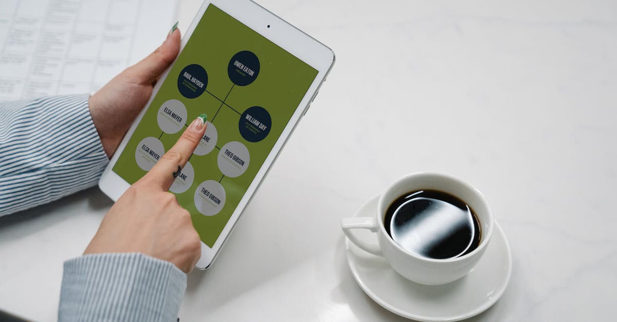 Hands holding a tablet with a diagram, next to a cup of black coffee on a desk, symbolizing modern work life.